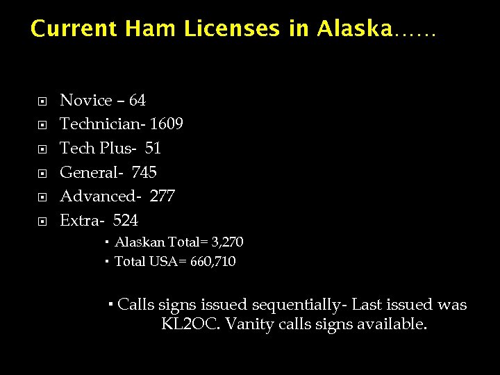 Current Ham Licenses in Alaska…… Novice – 64 Technician- 1609 Tech Plus- 51 General-