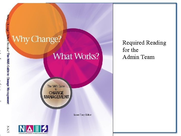 Required Reading for the Admin Team 