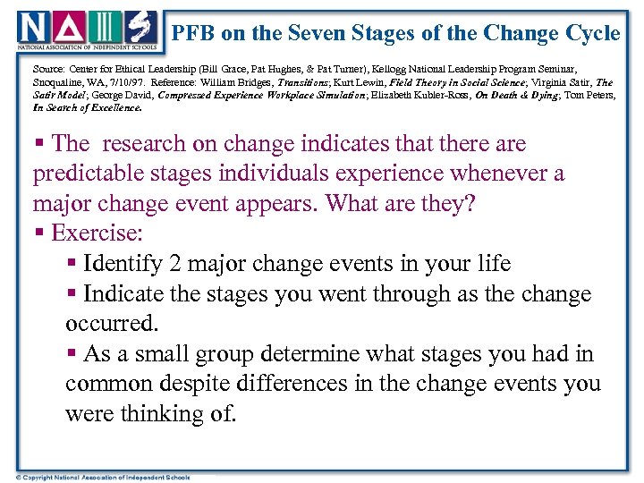 PFB on the Seven Stages of the Change Cycle Source: Center for Ethical Leadership