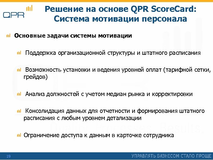 Решение на основе QPR Score. Card: Система мотивации персонала Основные задачи системы мотивации Поддержка