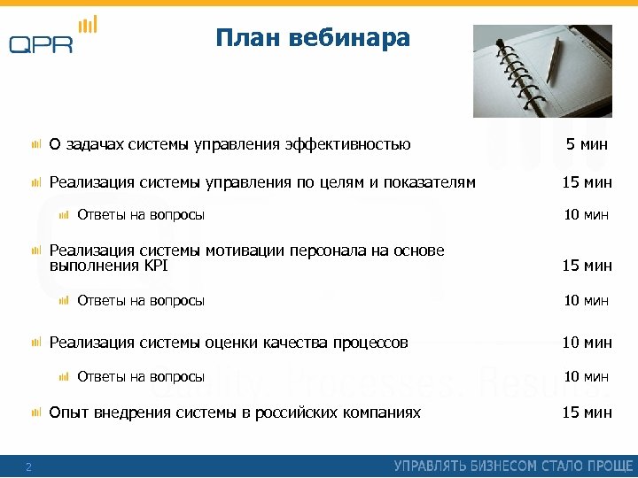 План вебинара О задачах системы управления эффективностью 5 мин Реализация системы управления по целям
