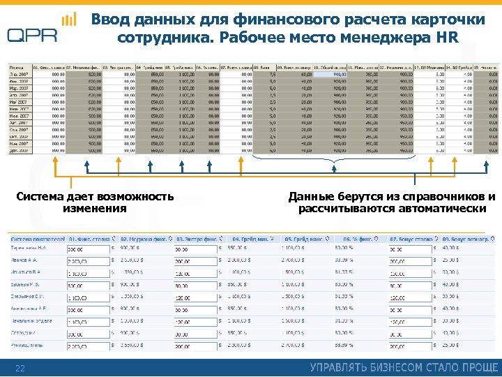 Ввод данных для финансового расчета карточки сотрудника. Рабочее место менеджера HR Система дает возможность