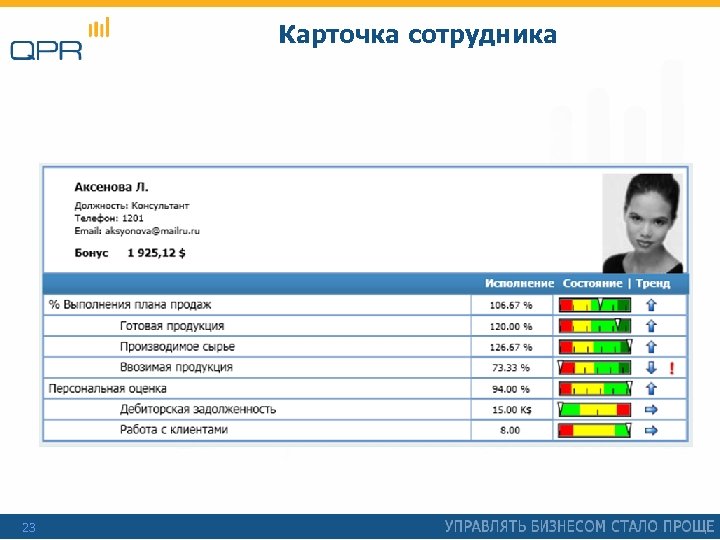 Карточка сотрудника 23 