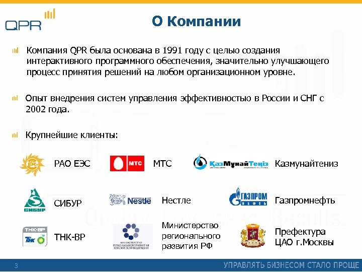 О Компании Компания QPR была основана в 1991 году с целью создания интерактивного программного