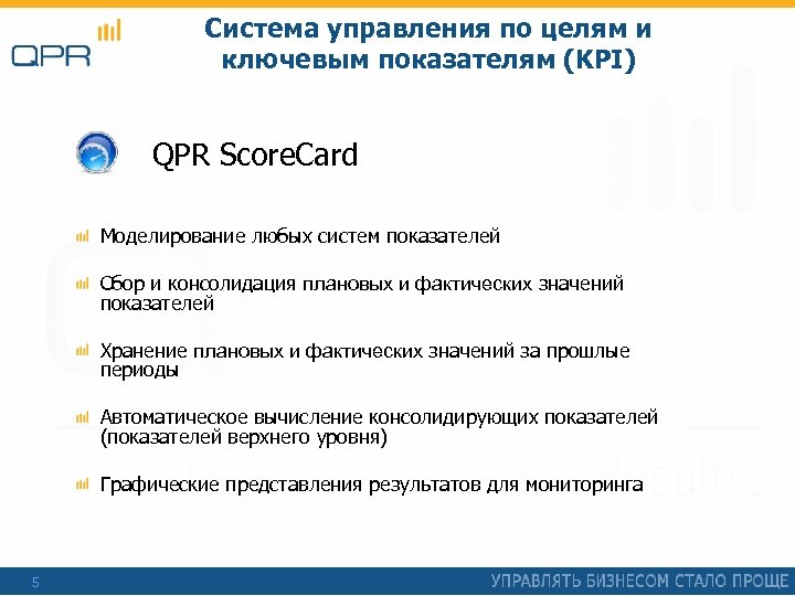 Система управления по целям и ключевым показателям (KPI) QPR Score. Card Моделирование любых систем