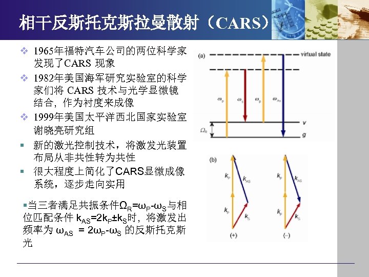 相干反斯托克斯拉曼散射（CARS） v 1965年福特汽车公司的两位科学家 发现了CARS 现象 v 1982年美国海军研究实验室的科学 家们将 CARS 技术与光学显微镜 结合, 作为衬度来成像 v 1999年美国太平洋西北国家实验室