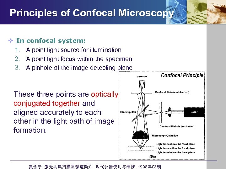 Principles of Confocal Microscopy v In confocal system: 1. A point light source for