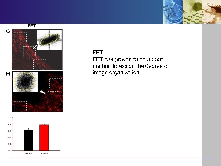 FFT has proven to be a good method to assign the degree of image