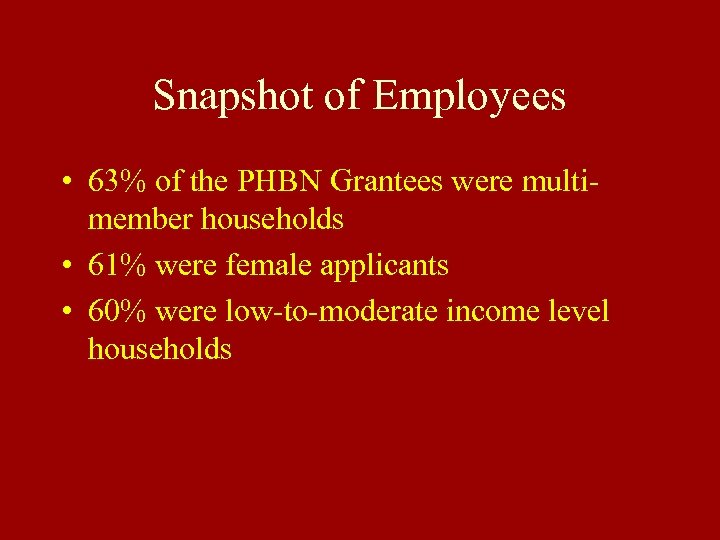 Snapshot of Employees • 63% of the PHBN Grantees were multimember households • 61%