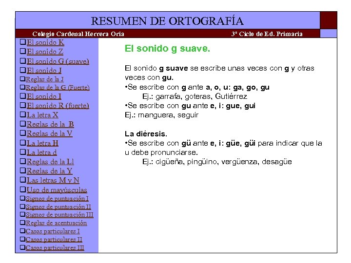 RESUMEN DE ORTOGRAFÍA Colegio Cardenal Herrera Oria q. El sonido K q. El sonido