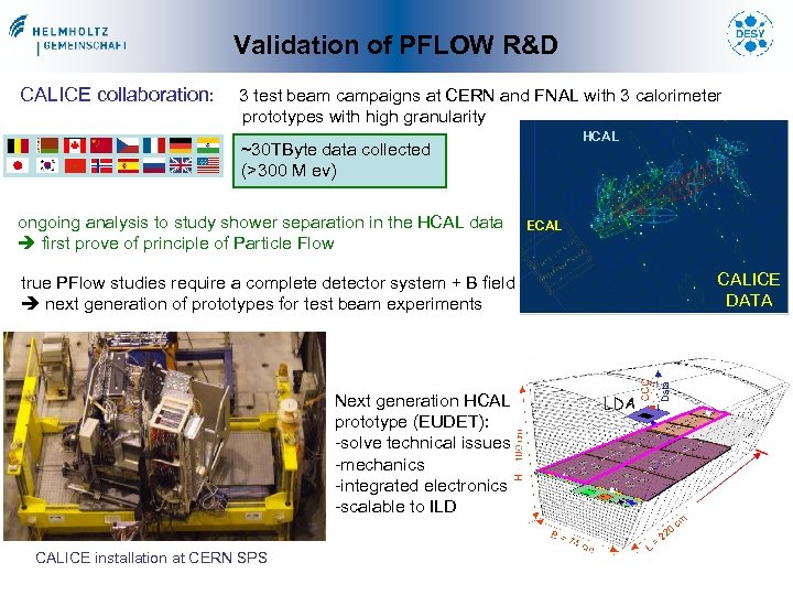 Validation of PFLOW R&D CALICE collaboration: 3 test beam campaigns at CERN and FNAL