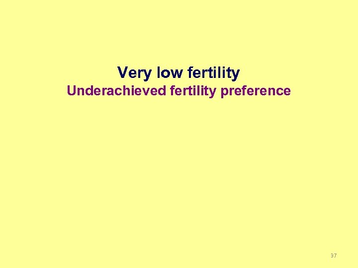 Very low fertility Underachieved fertility preference 37 