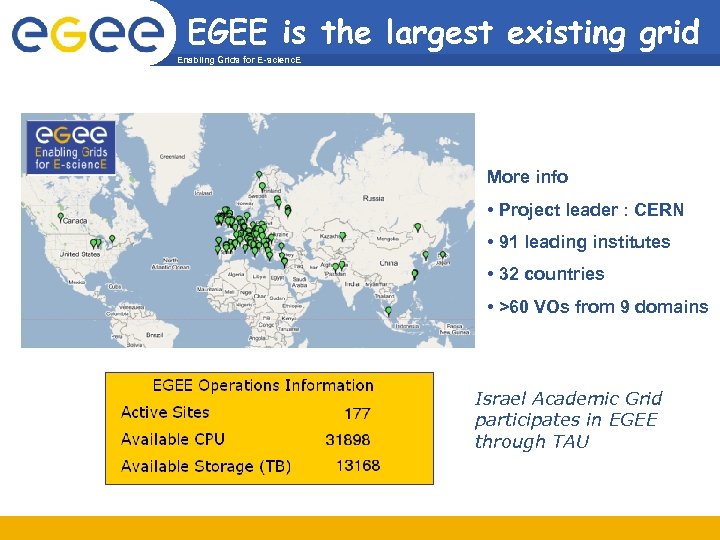 EGEE is the largest existing grid Enabling Grids for E-scienc. E More info •