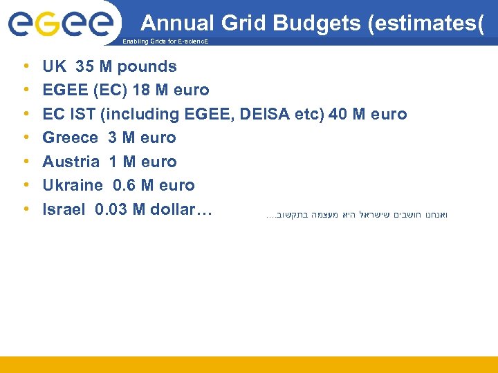 Annual Grid Budgets (estimates( Enabling Grids for E-scienc. E • • UK 35 M