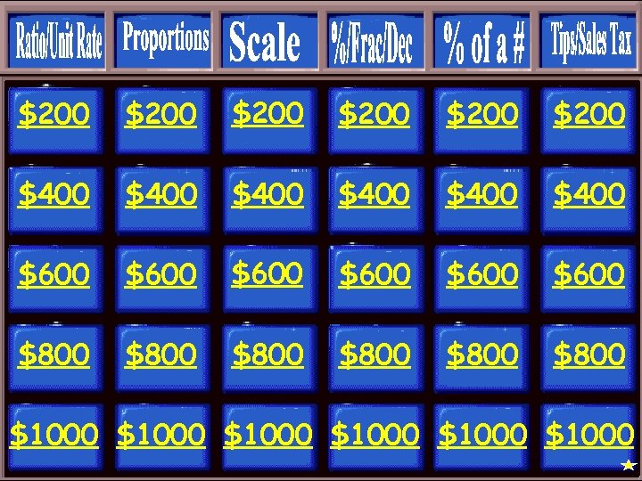 $200 $200 $400 $400 $600 $600 $800 $800 $1000 $1000 