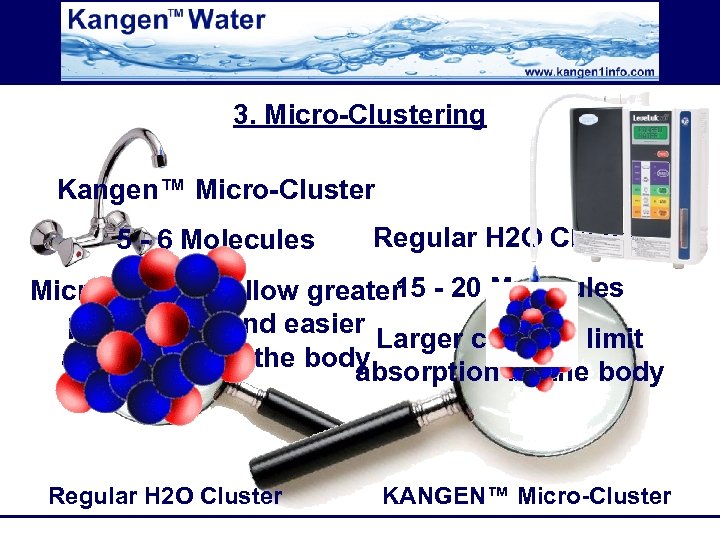 3. Micro-Clustering Kangen™ Micro-Cluster 5 - 6 Molecules Regular H 2 O Cluster 15