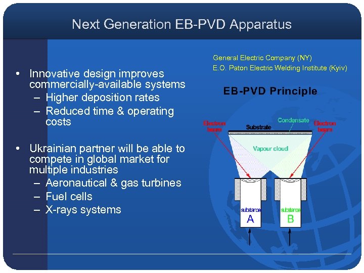 Next Generation EB-PVD Apparatus • Innovative design improves commercially-available systems – Higher deposition rates