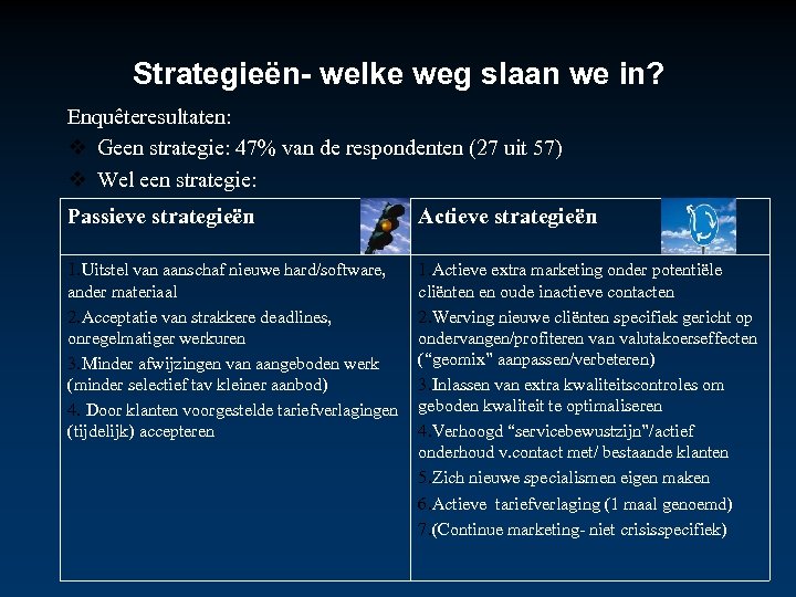 Strategieën- welke weg slaan we in? Enquêteresultaten: Geen strategie: 47% van de respondenten (27