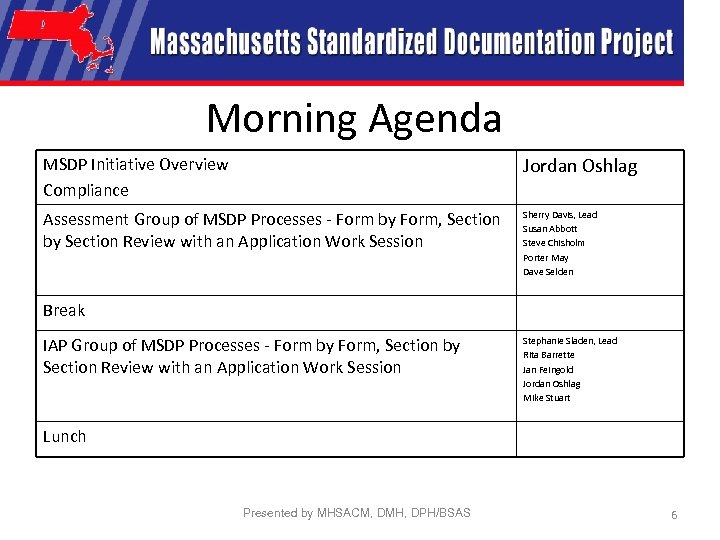 Morning Agenda MSDP Initiative Overview Compliance Jordan Oshlag Assessment Group of MSDP Processes -