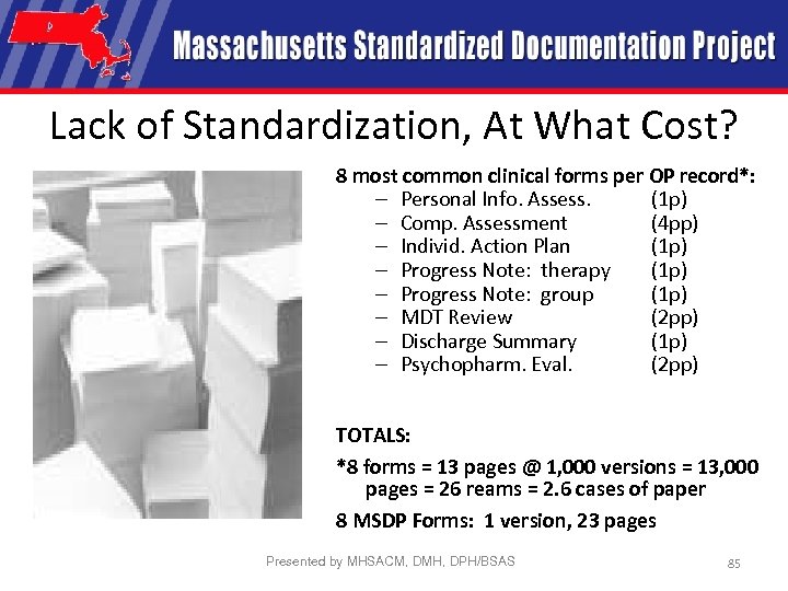 Lack of Standardization, At What Cost? 8 most common clinical forms per OP record*: