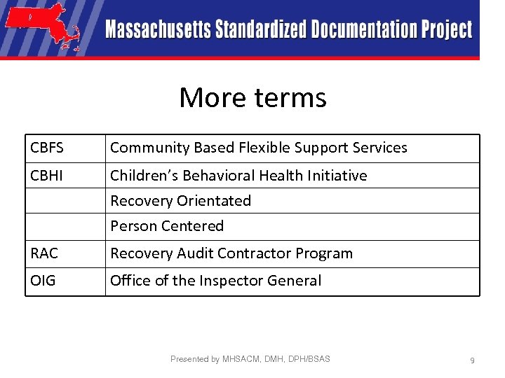 More terms CBFS Community Based Flexible Support Services CBHI Children’s Behavioral Health Initiative Recovery