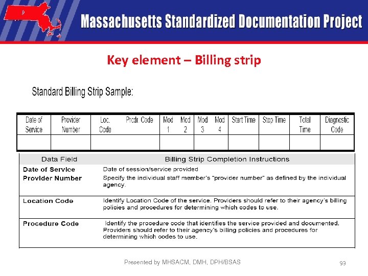 Key element – Billing strip Presented by MHSACM, DMH, DPH/BSAS 93 