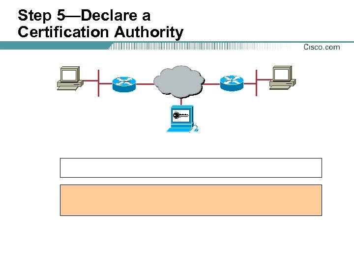 Step 5—Declare a Certification Authority 