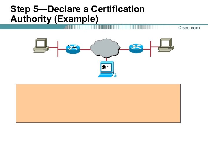 Step 5—Declare a Certification Authority (Example) 