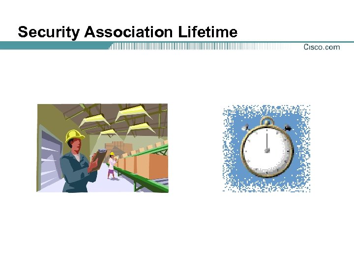 Security Association Lifetime 