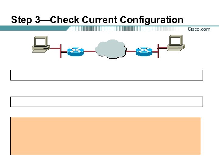 Step 3—Check Current Configuration 