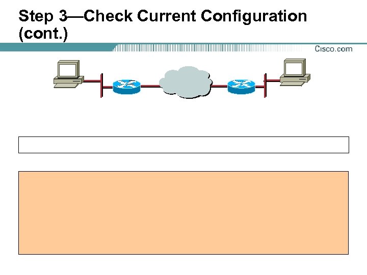 Step 3—Check Current Configuration (cont. ) 