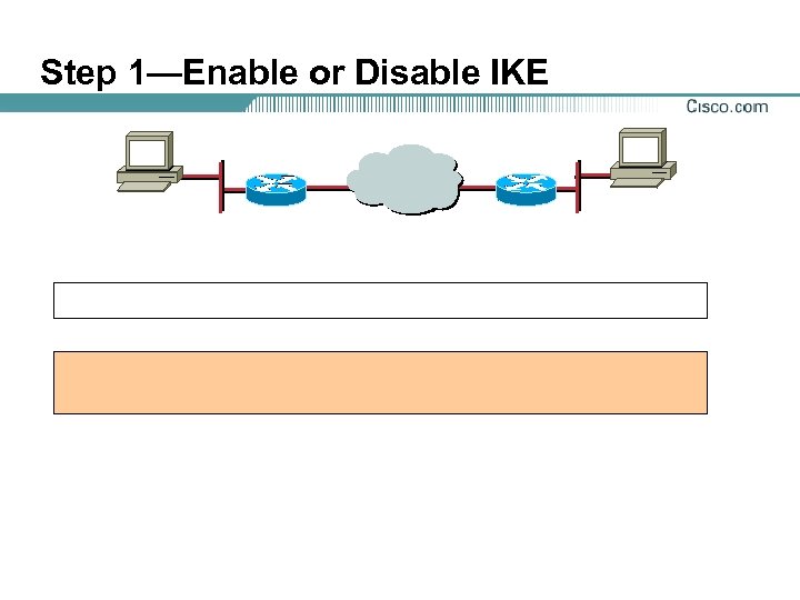 Step 1—Enable or Disable IKE 