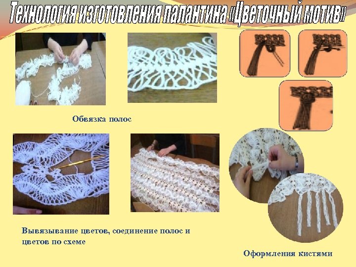 Обвязка полос Вывязывание цветов, соединение полос и цветов по схеме Оформления кистями 