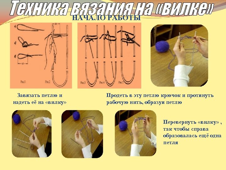 НАЧАЛО РАБОТЫ Завязать петлю и надеть её на «вилку» Продеть в эту петлю крючок