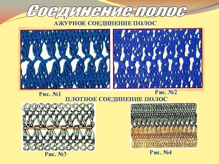 АЖУРНОЕ СОЕДИНЕНИЕ ПОЛОС Рис. № 1 Рис. № 2 ПЛОТНОЕ СОЕДИНЕНИЕ ПОЛОС Рис. №