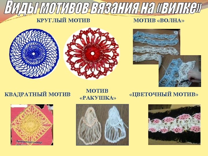 КРУГЛЫЙ МОТИВ КВАДРАТНЫЙ МОТИВ «РАКУШКА» МОТИВ «ВОЛНА» «ЦВЕТОЧНЫЙ МОТИВ» 
