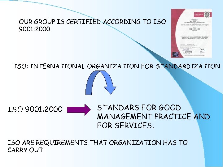 OUR GROUP IS CERTIFIED ACCORDING TO ISO 9001: 2000 ISO: INTERNATIONAL ORGANIZATION FOR STANDARDIZATION