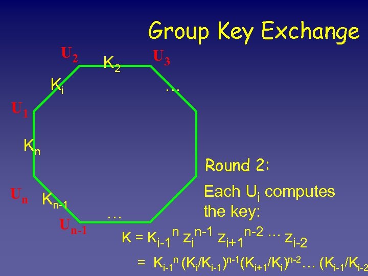 U 2 Group Key Exchange U 3 K 2 Ki … U 1 Kn