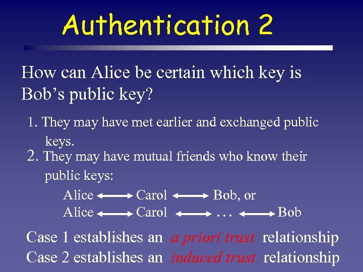 Authentication 2 How can Alice be certain which key is Bob’s public key? 1.