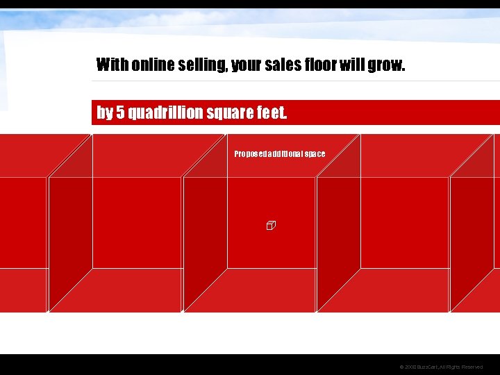 With online selling, your sales floor will grow. by 5 quadrillion square feet. Proposed