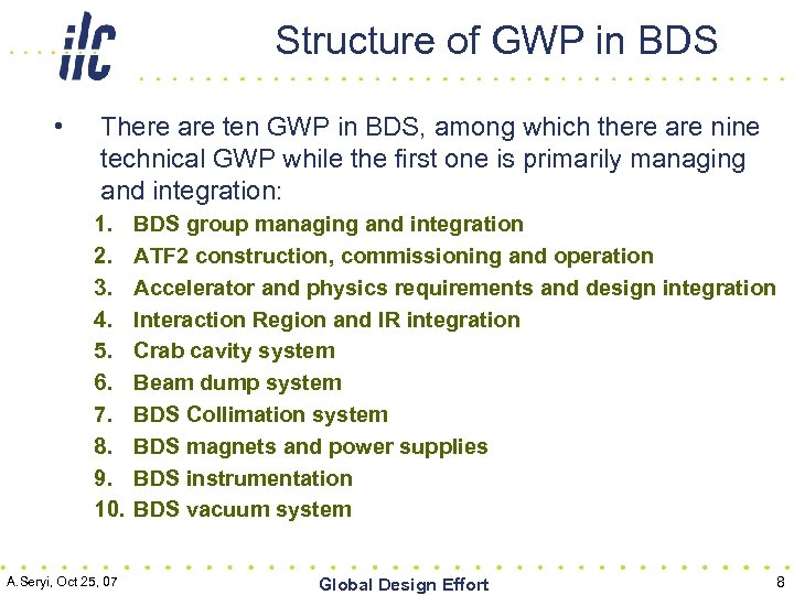 Structure of GWP in BDS • There are ten GWP in BDS, among which