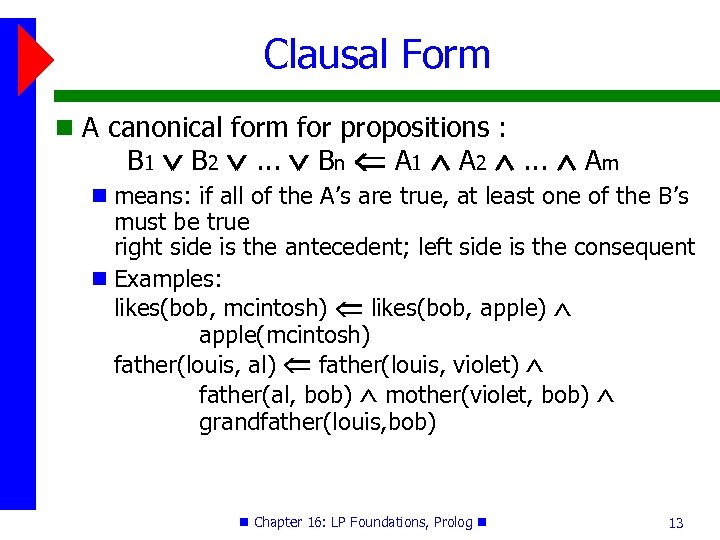 Clausal Form A canonical form for propositions : B 1 B 2 . .