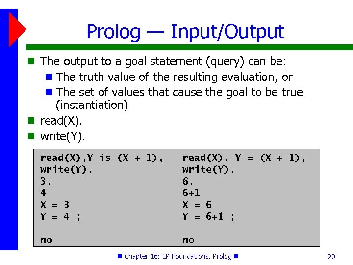 Prolog — Input/Output The output to a goal statement (query) can be: The truth