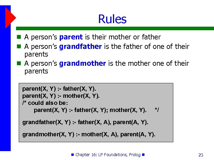 Rules A person’s parent is their mother or father A person’s grandfather is the