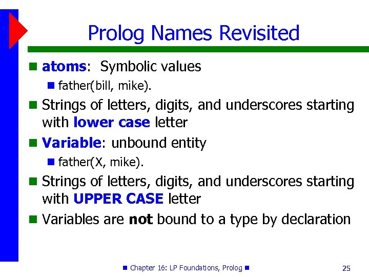 Prolog Names Revisited atoms: Symbolic values father(bill, mike). Strings of letters, digits, and underscores