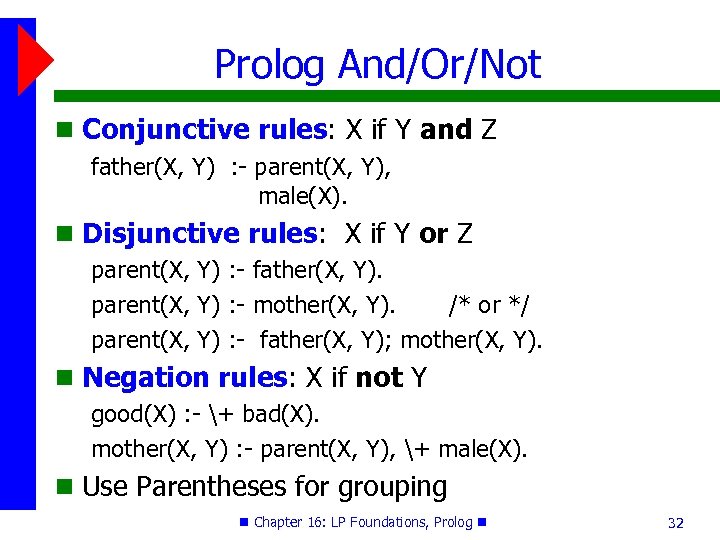 Prolog And/Or/Not Conjunctive rules: X if Y and Z father(X, Y) : - parent(X,