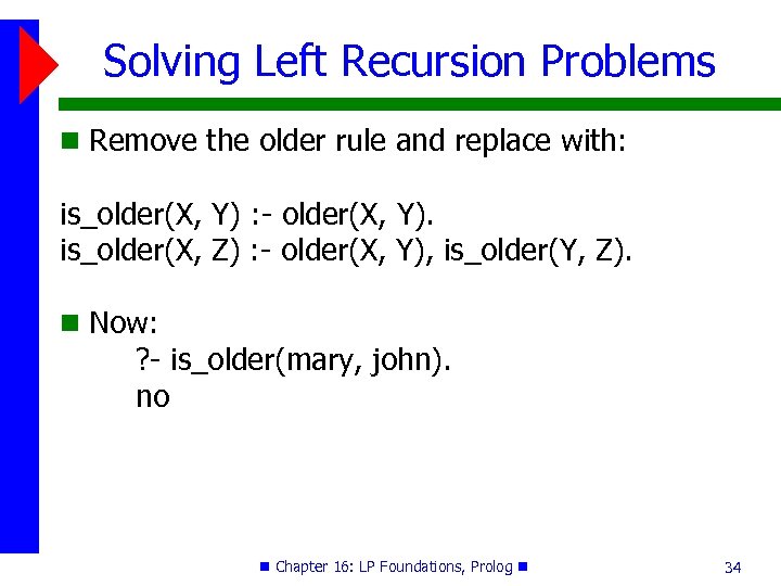 Solving Left Recursion Problems Remove the older rule and replace with: is_older(X, Y) :