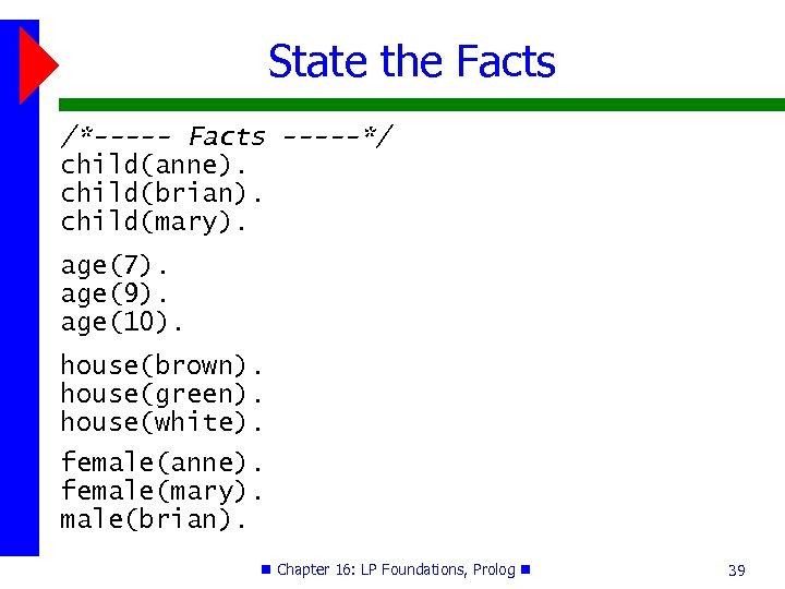 State the Facts /*----- Facts -----*/ child(anne). child(brian). child(mary). age(7). age(9). age(10). house(brown). house(green).