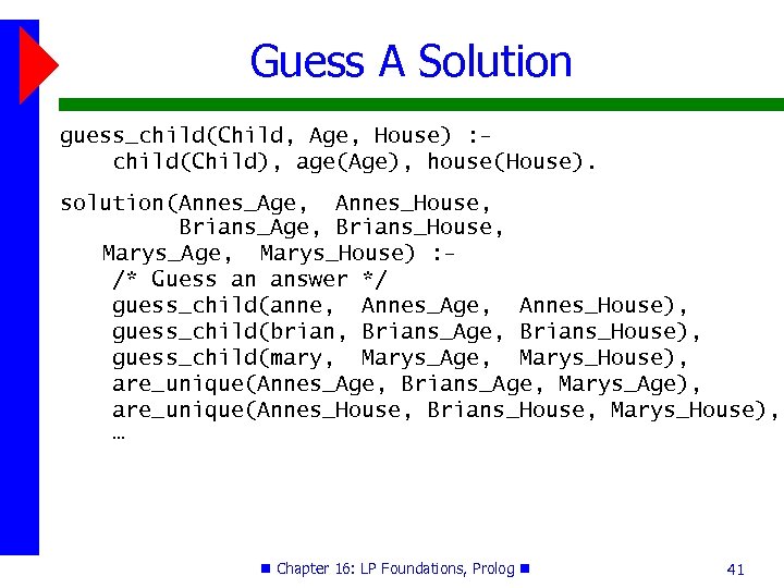 Guess A Solution guess_child(Child, Age, House) : child(Child), age(Age), house(House). solution(Annes_Age, Annes_House, Brians_Age, Brians_House,