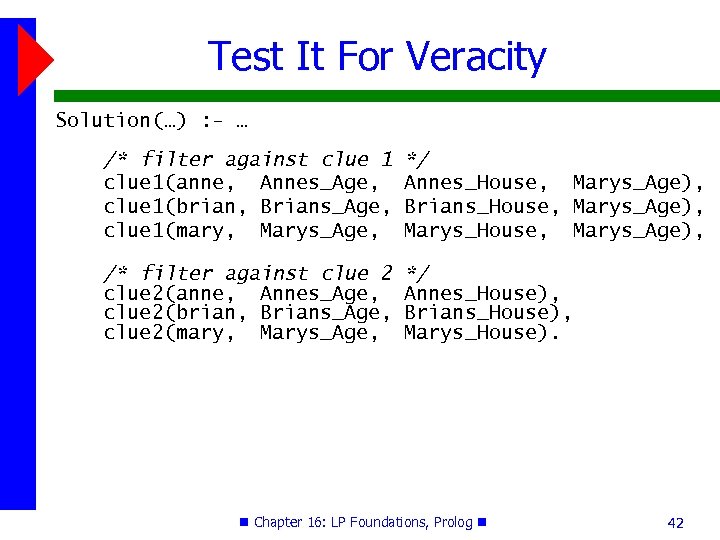 Test It For Veracity Solution(…) : - … /* filter against clue 1(anne, Annes_Age,